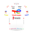 TotalEnergies shirt