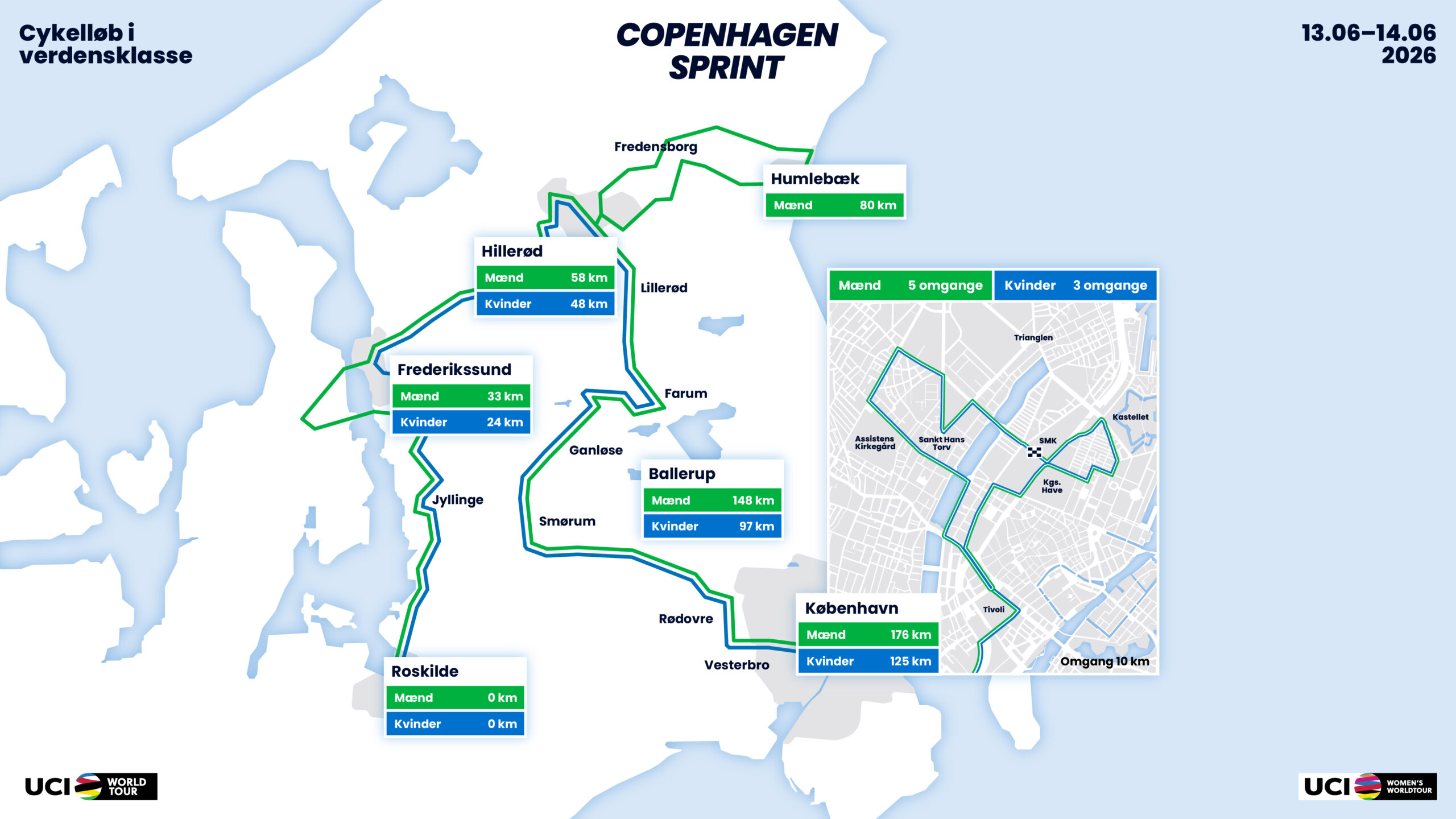 Route map